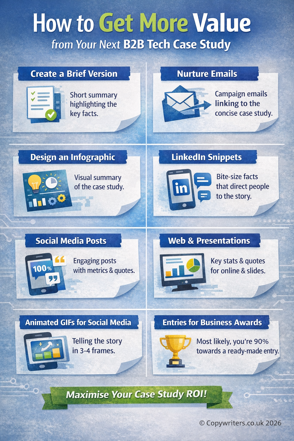 Image shows how to maximise the value of B2B tech case studies - with 8 ideas for repurposing and atomising content to create fresh marketing assets